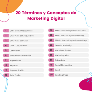 20 términos marketing digital