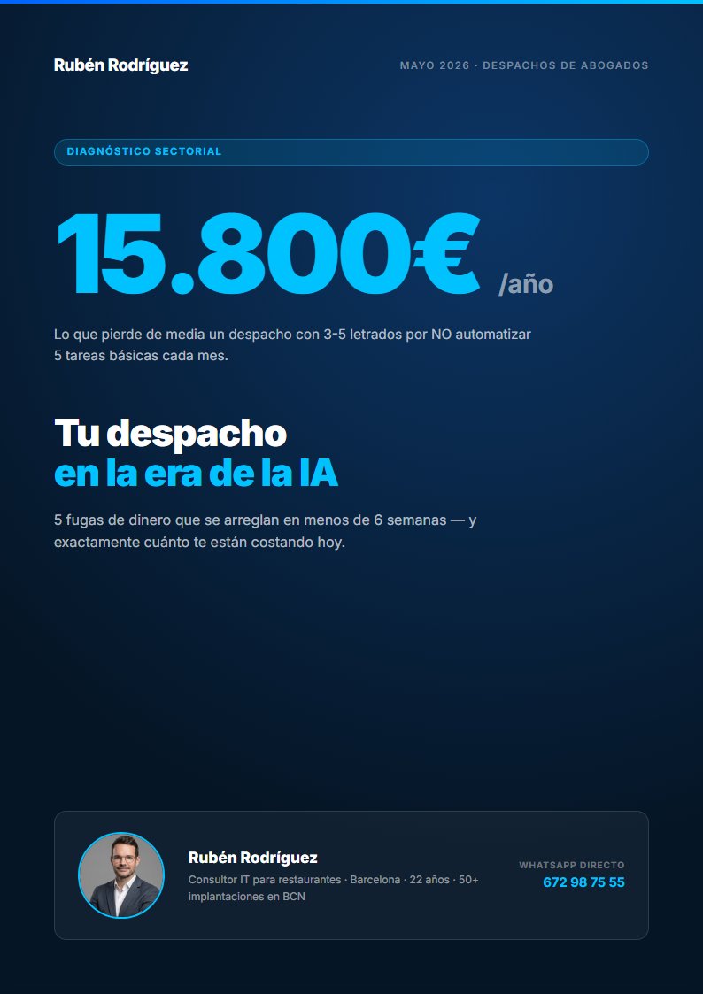 Portada Guía IA Despachos de Abogados — 5 procesos automatizables