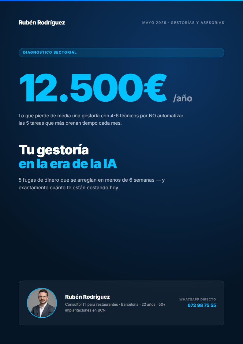 Portada Guía IA Gestorías — 5 procesos automatizables
