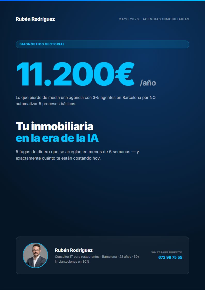 Portada Guía IA Agencias Inmobiliarias — 5 procesos automatizables