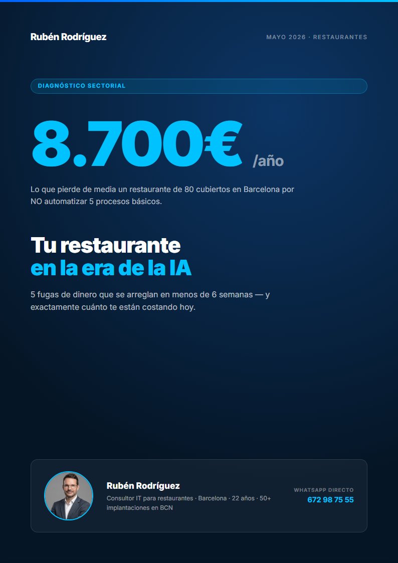 Portada Guía IA Restaurantes — 5 procesos automatizables