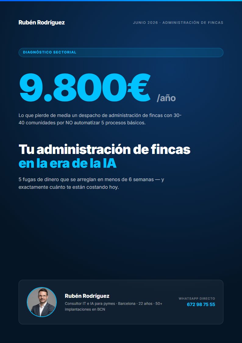 Portada Guía IA para Administradores de Fincas — 5 procesos automatizables
